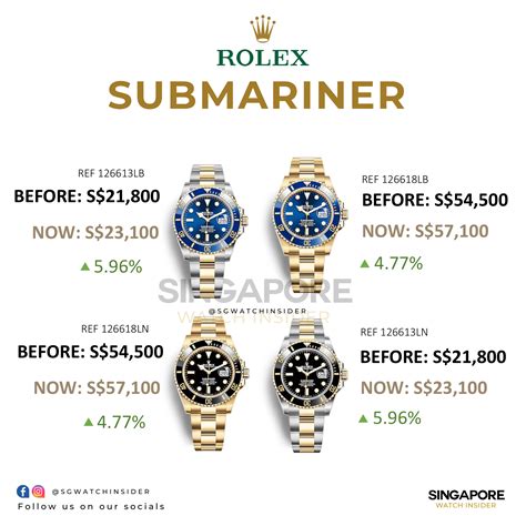 rolex retail price singapore|second hand Rolex Singapore price.